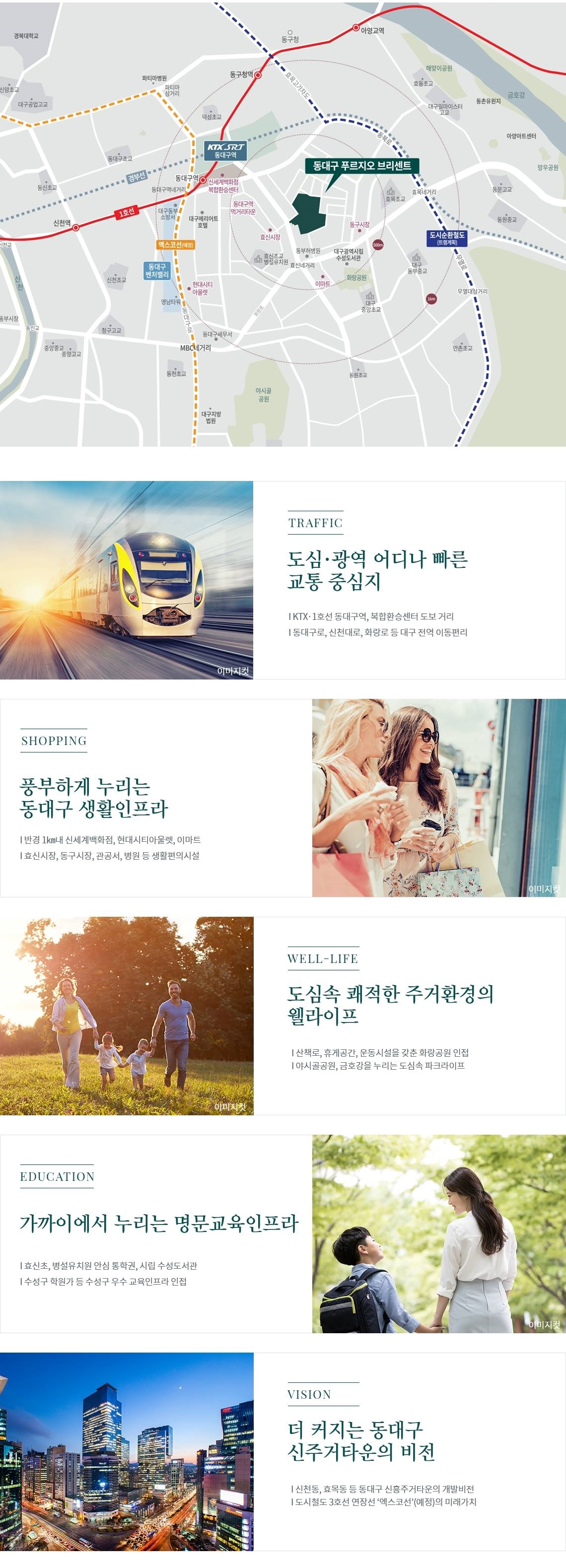 입지환경